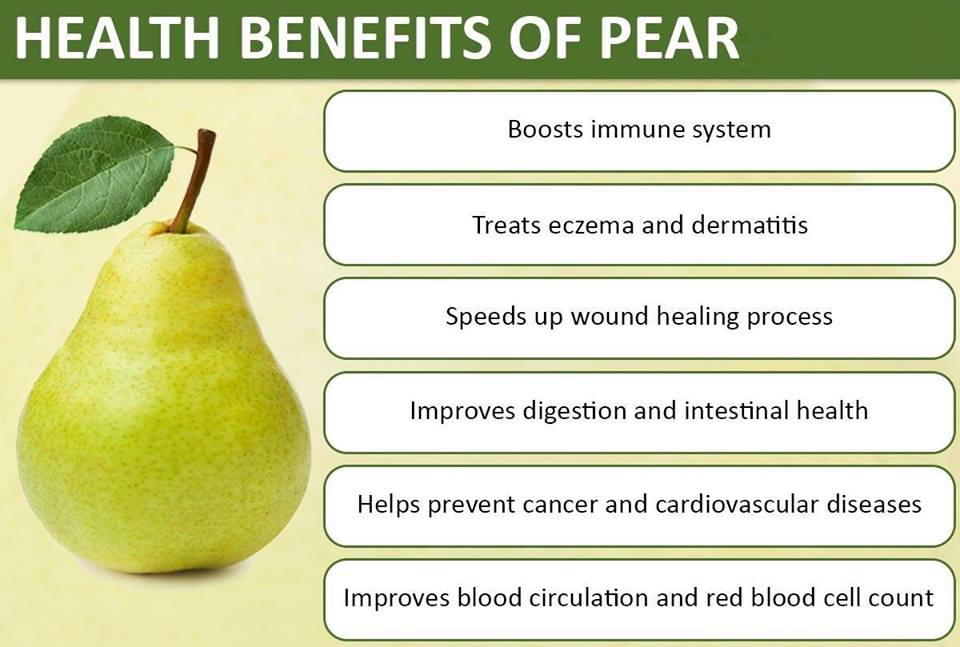 What Are The Benefits Of Pear?