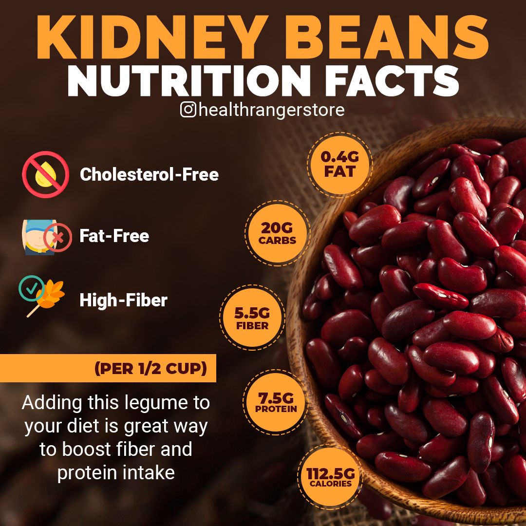 The Nutritious Powerhouse: Unearthing the Benefits of Kidney Beans