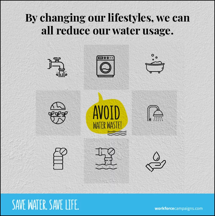 How to Build a Habit of Using Less Water