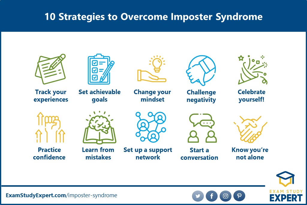 How to Avoid Imposter Syndrome