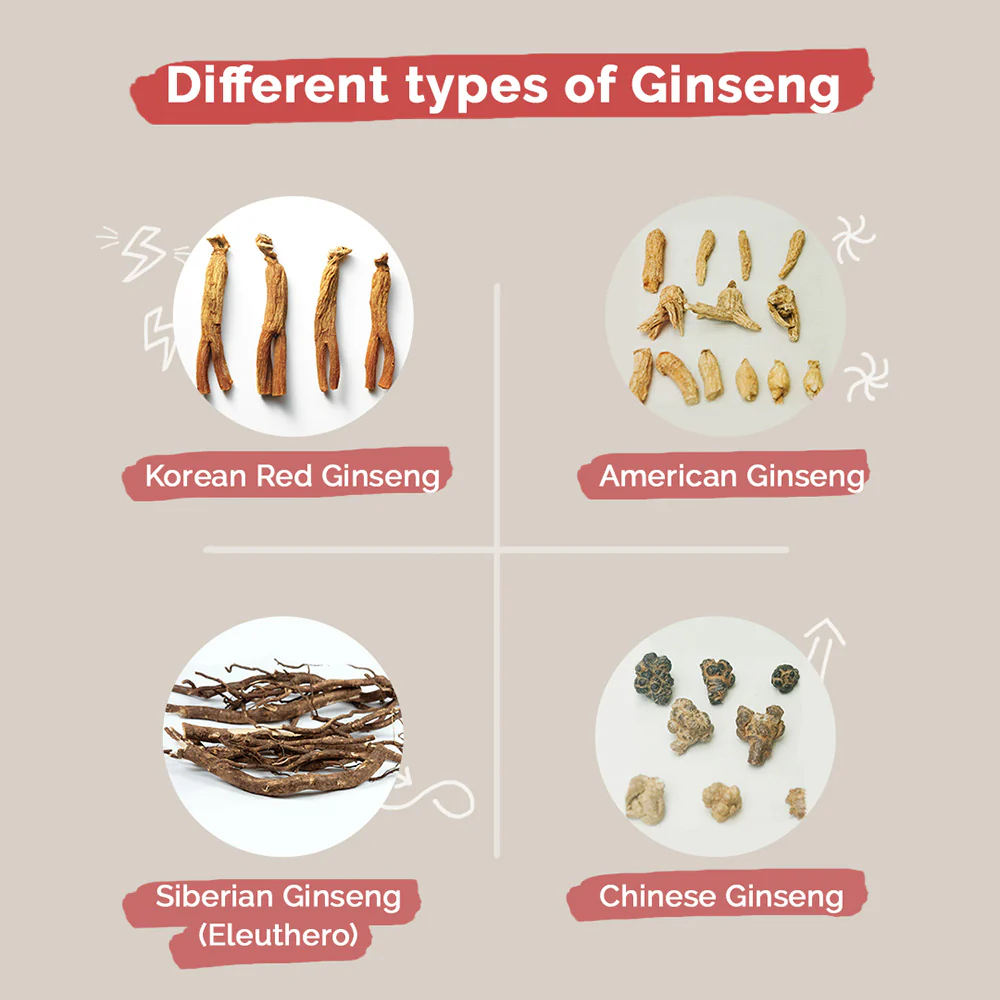 10 Proven Benefits Of Ginseng 