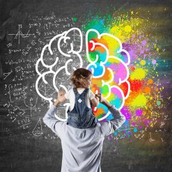 Hjernemusklerne IQ