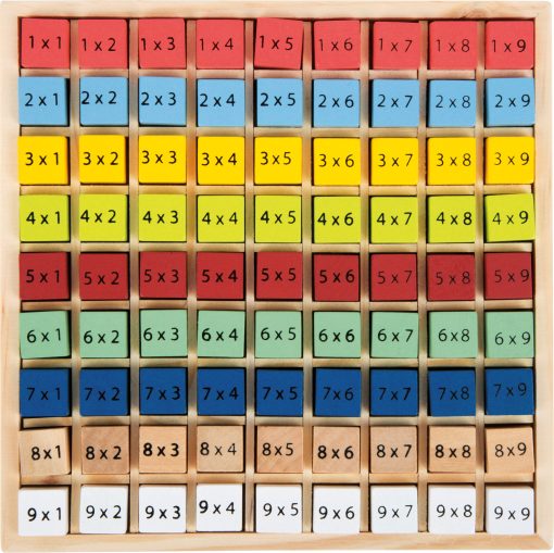 LG 11163 colourful multiplication table educate 3