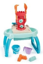 Sand and Water Table