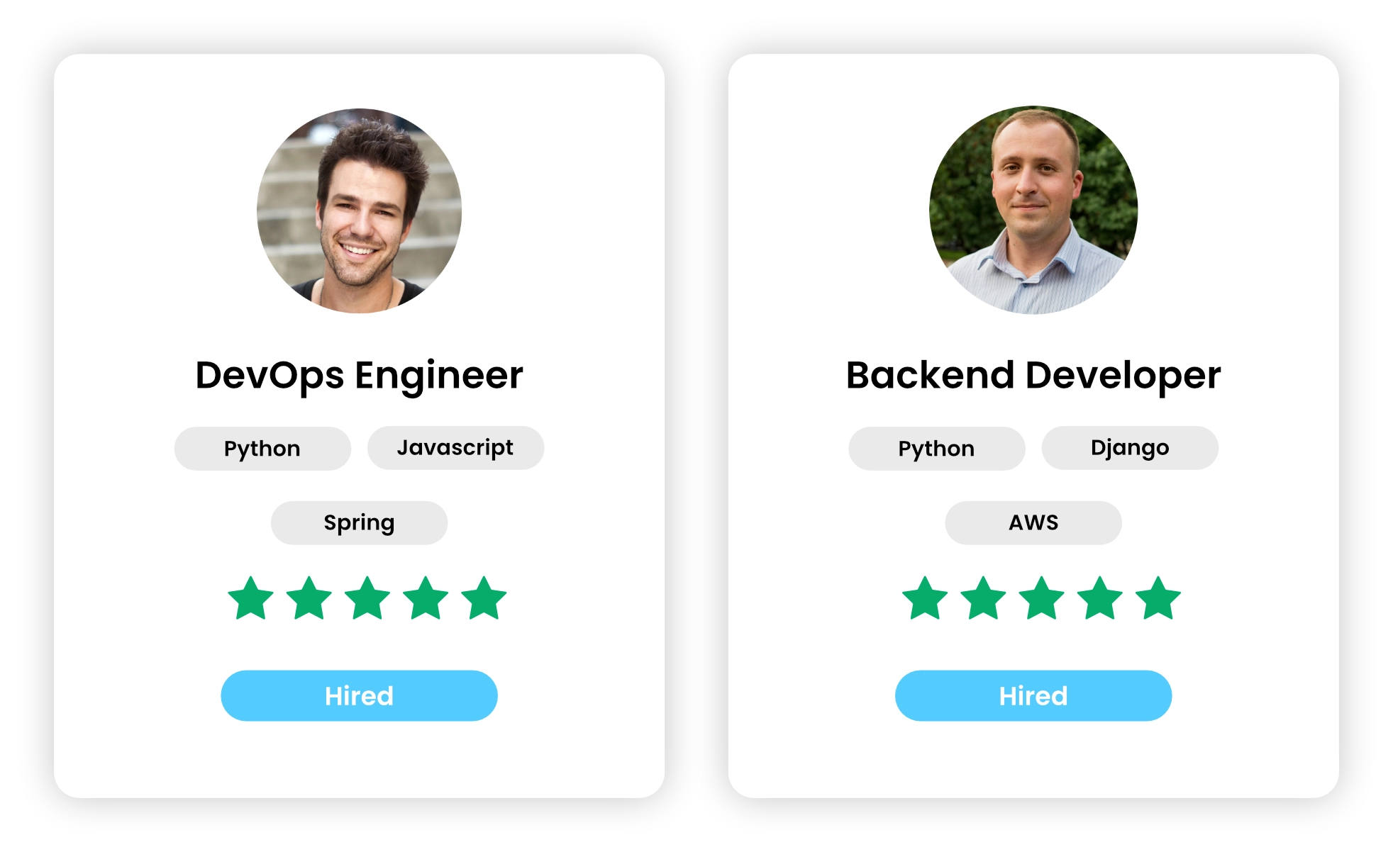 Find Developers For Hire Dedicated Programmers Recruitshore find-developers-for-hire-dedicated-programmers-recruitshore