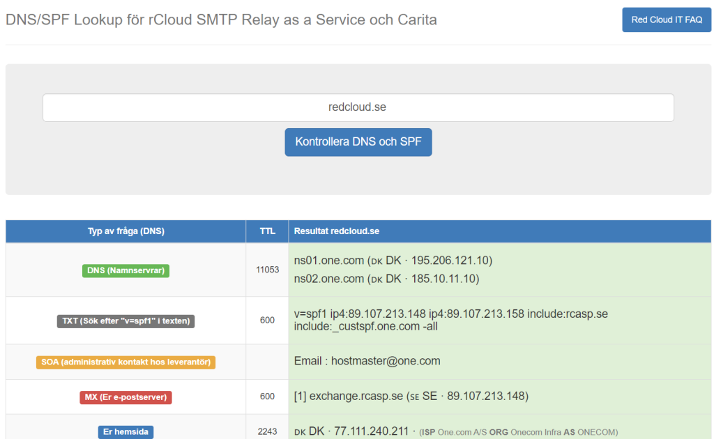 DNS SPF kontroll förSMTP Relay as a Service från Red Cloud IT och e-post i Carita