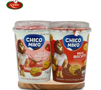 Chico Miko – koppar