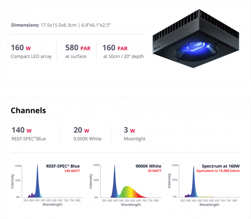 Reef LED 160S - Image 2