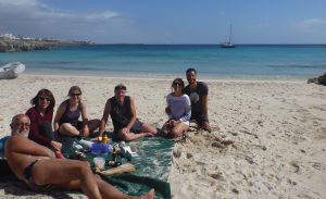 Picknick am Strand