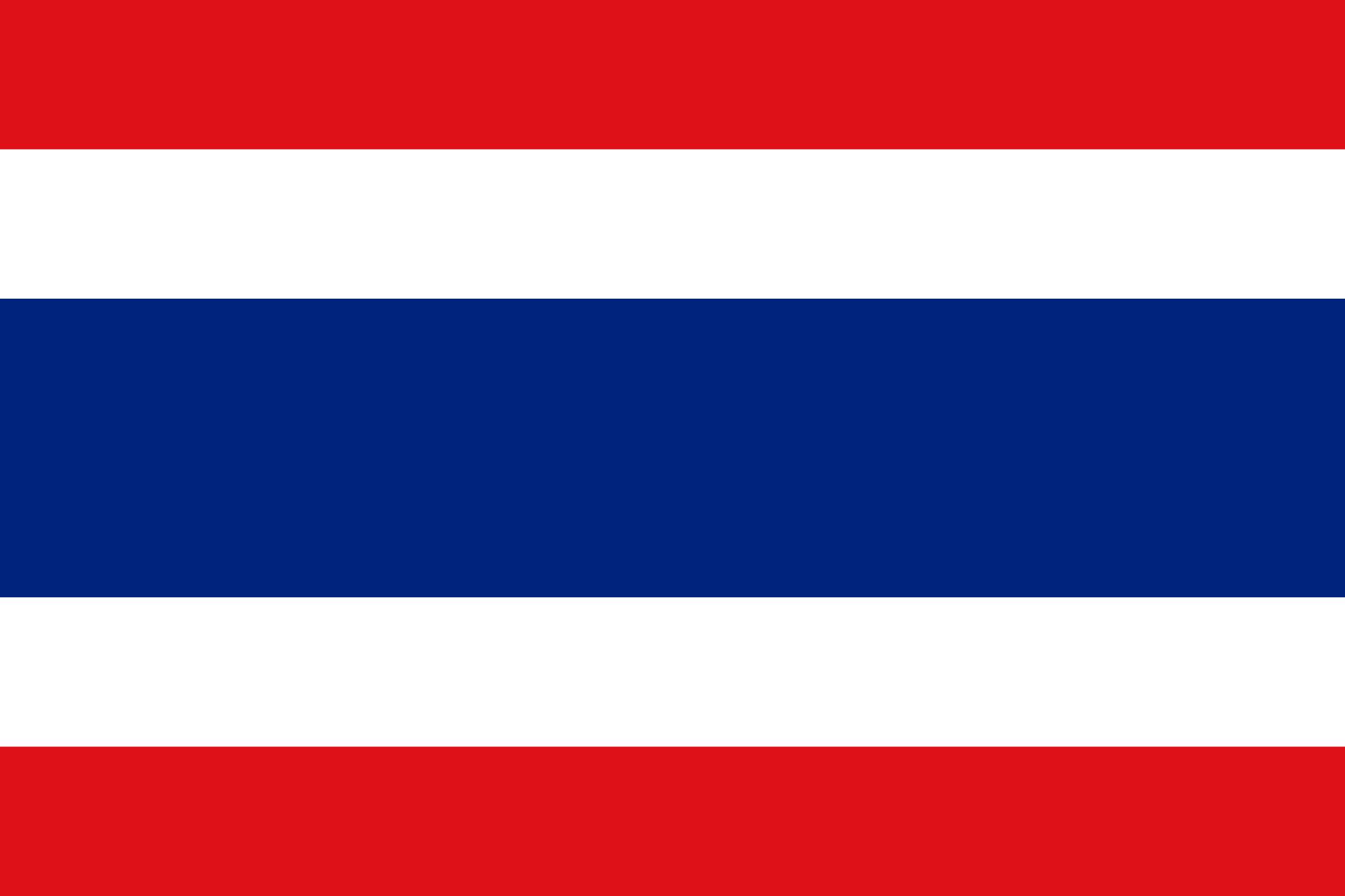 Begrænsninger og krænkelser af religionsfriheden i Thailand