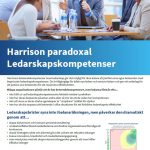 Ledarskapkomptenser Harrison paradoxal ledarskapskomptenser