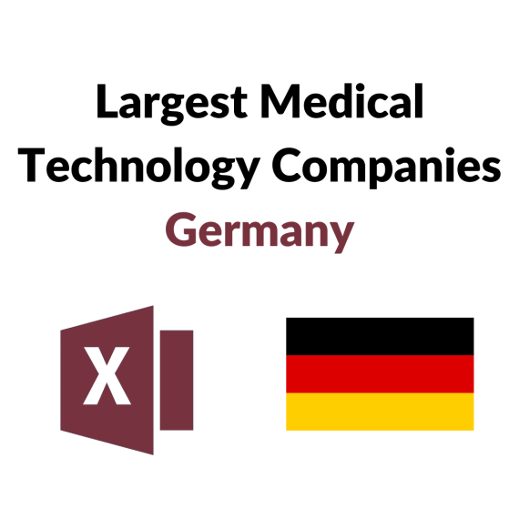 Germany companies