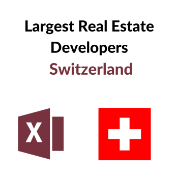 Largest real estate developers Switzerland