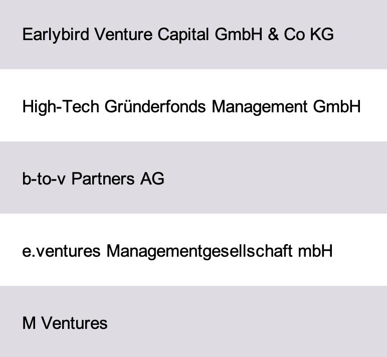 Venture Capital Investors Germany Database