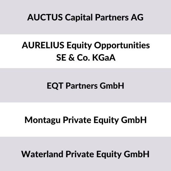 private equity funds germany