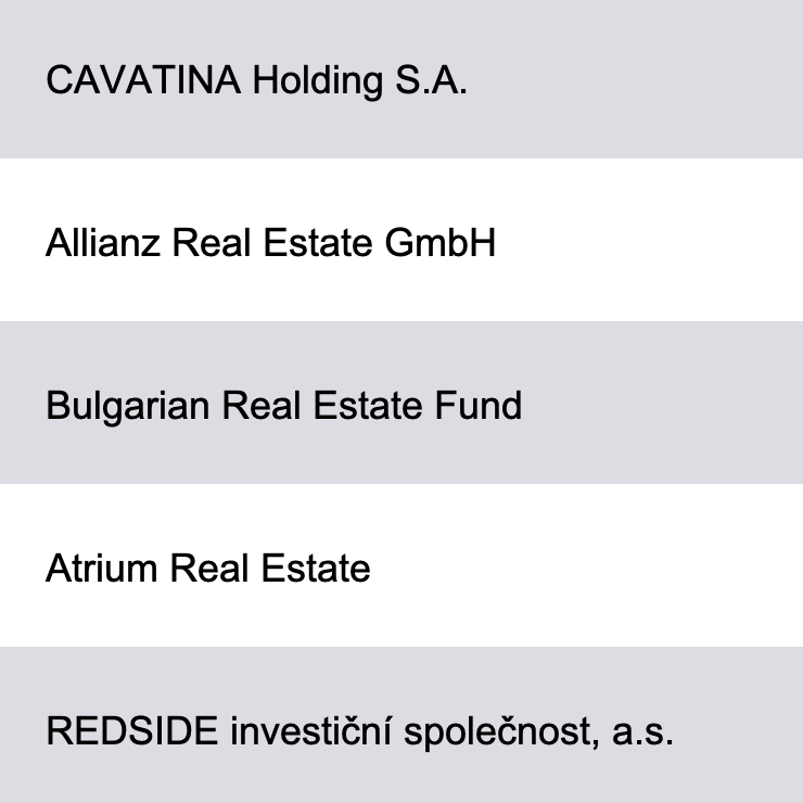 Top 5 real estate investors Eastern Europe