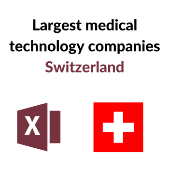 largest medical technology companies Switzerland