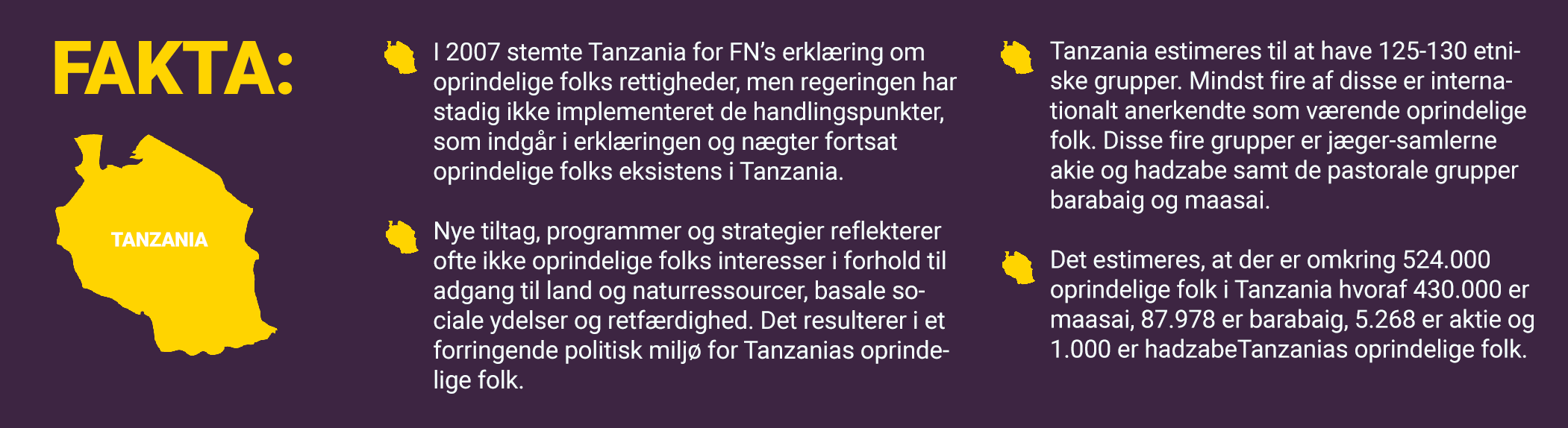 tanzania.original