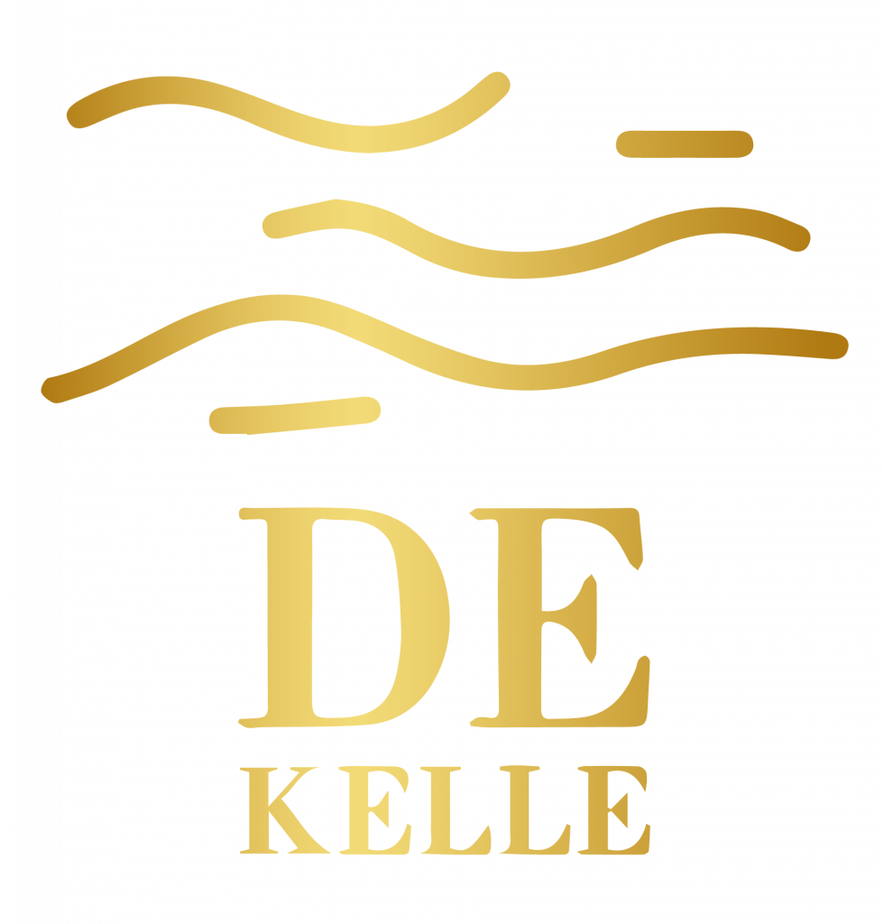 restaurantdekelle.be