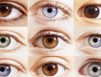 Çfarë thotë ngjyra juaj e syve për personalitetin tuaj