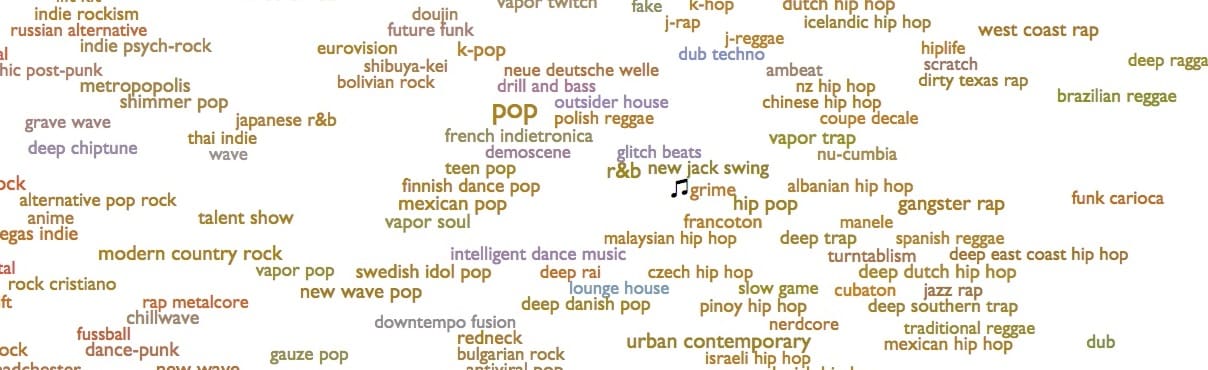 Everynoise.com