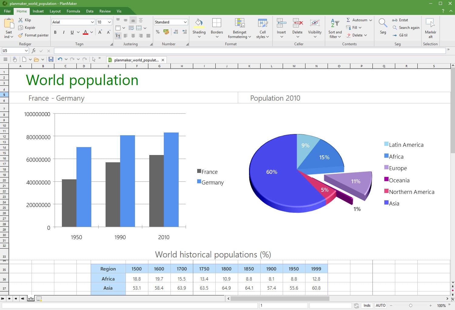 scr-ashampoo-office-2018-planmaker-chart