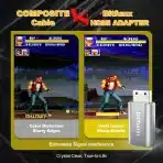 SEGA Dreamcast HDMI Adapter (MINI) - Image 5