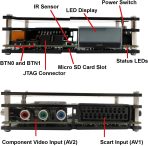 OSSC Retro Console To HDMI - Image 5