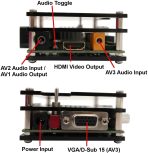 OSSC Retro Console To HDMI - Image 4