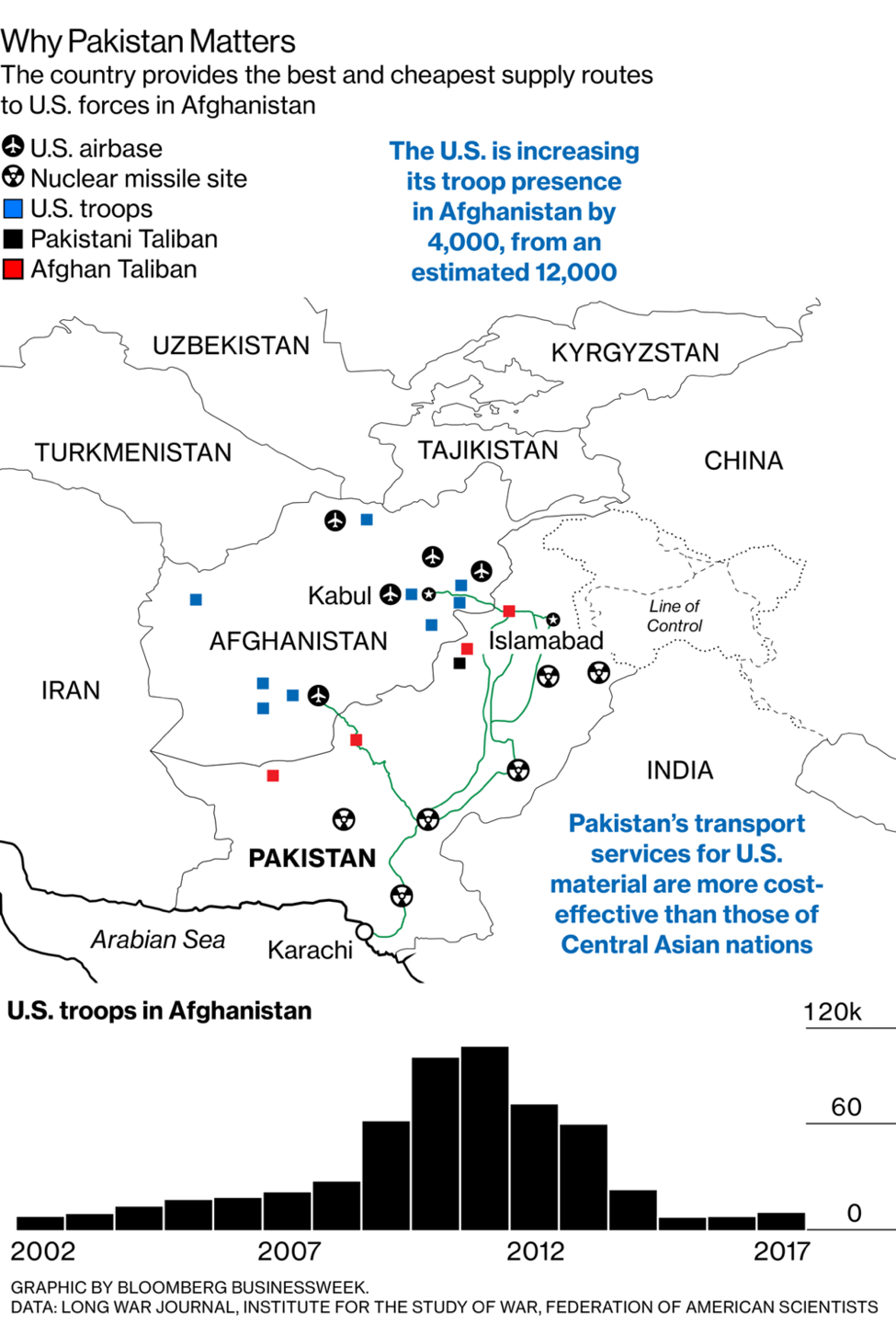 Picture1 2 - U.S. International Terrorism Strategy in 2018: New Battleplan or More of the Same?