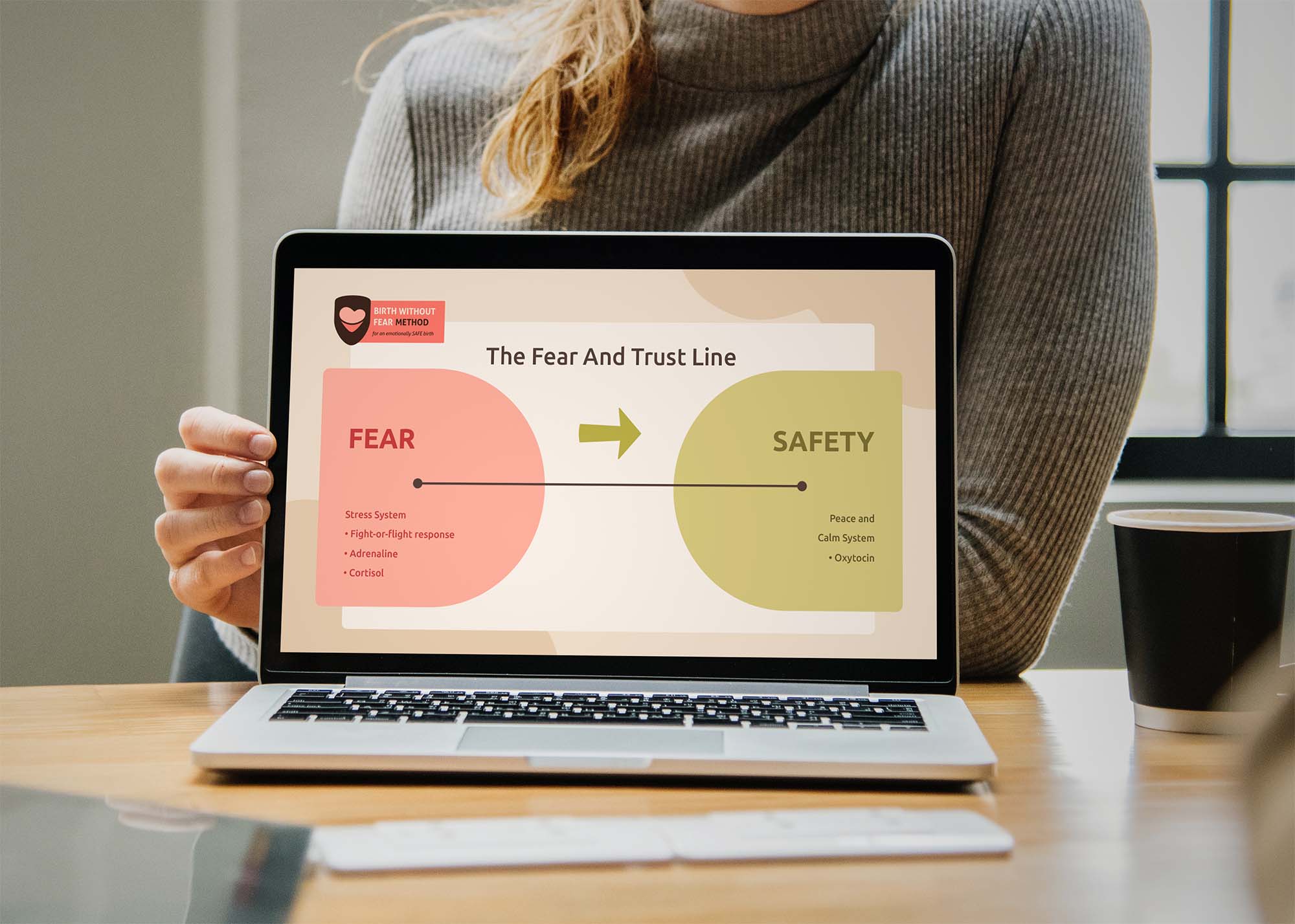 Birth by Heart – Do the Riting