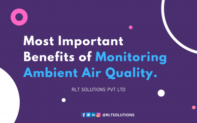 Most Important Benefits of Monitoring Ambient Air Quality
