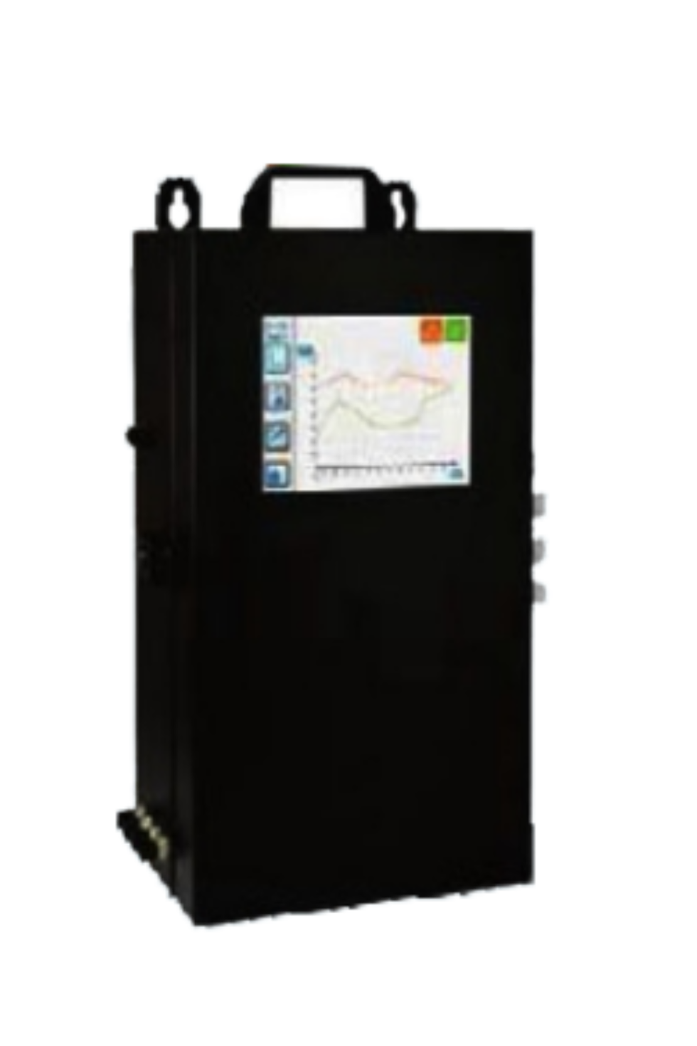 Products RLT Solutions