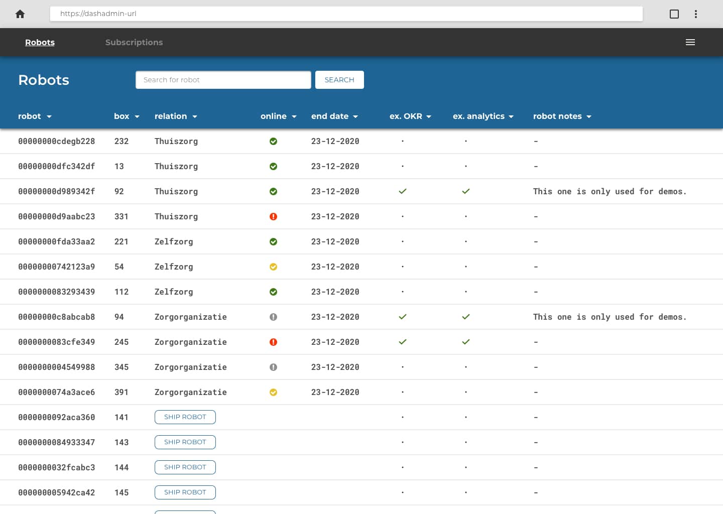 A screenshot of an administrative dashboard