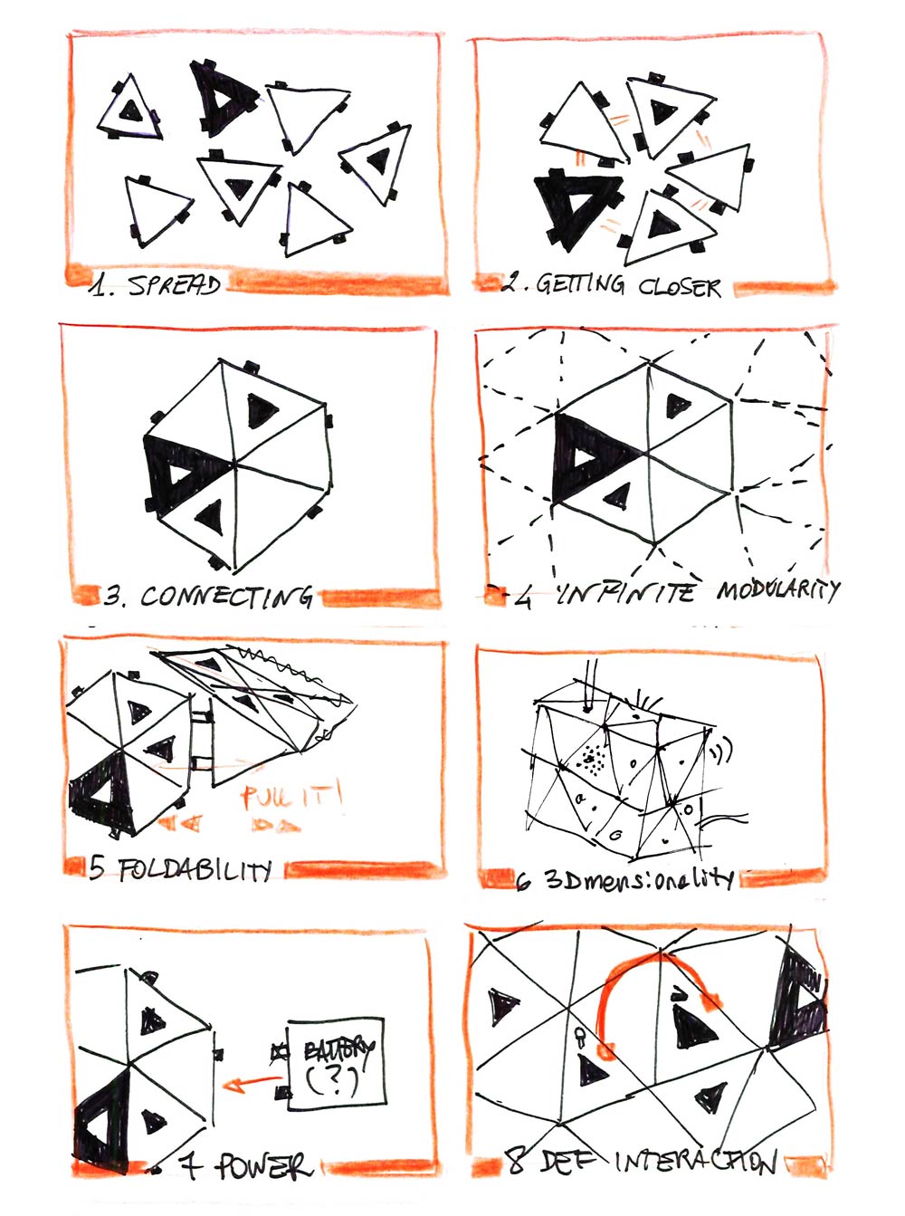 Storyboard of Atreyu, an initial sketch of the concept