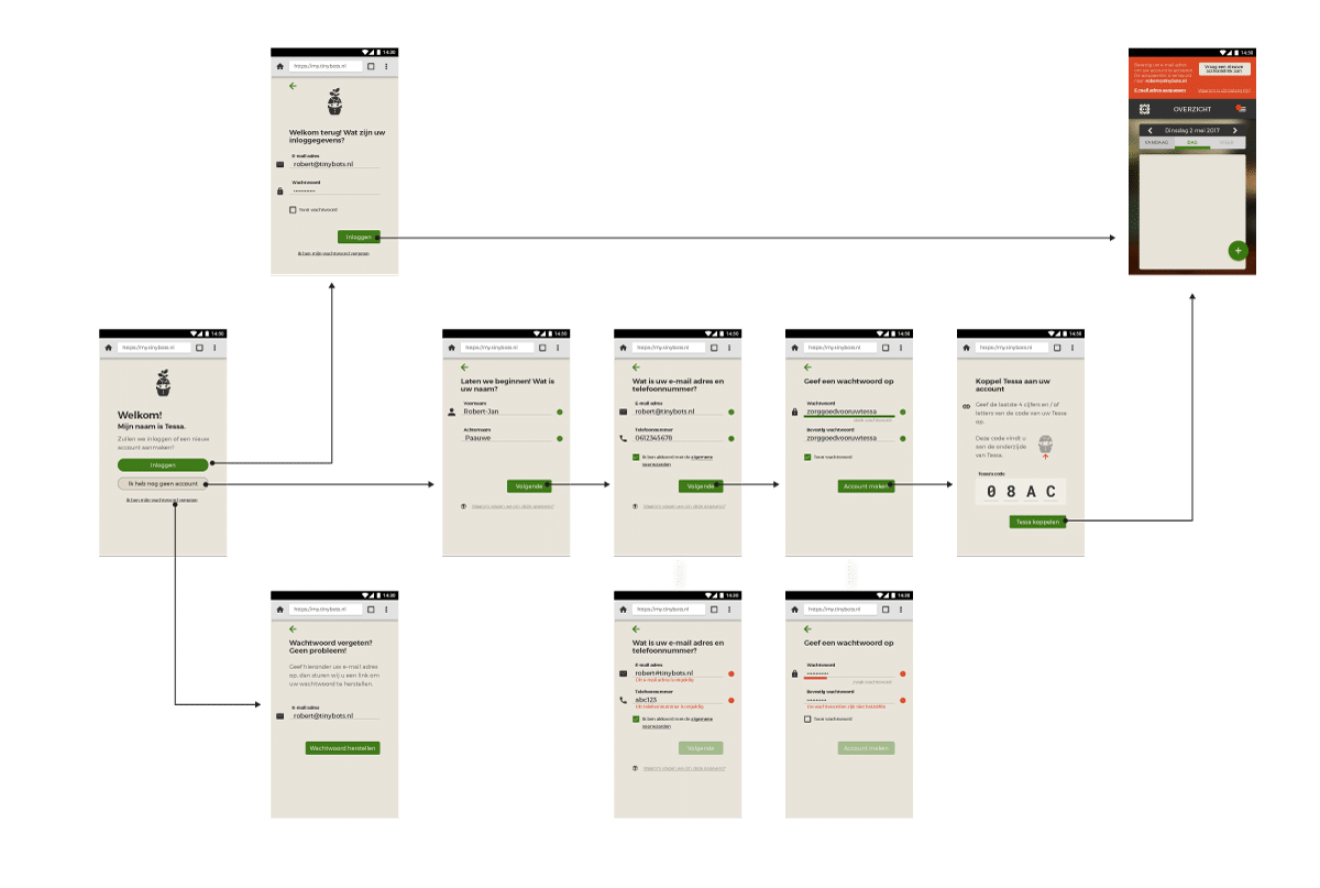 Wireframe of account creation for Tessa's app