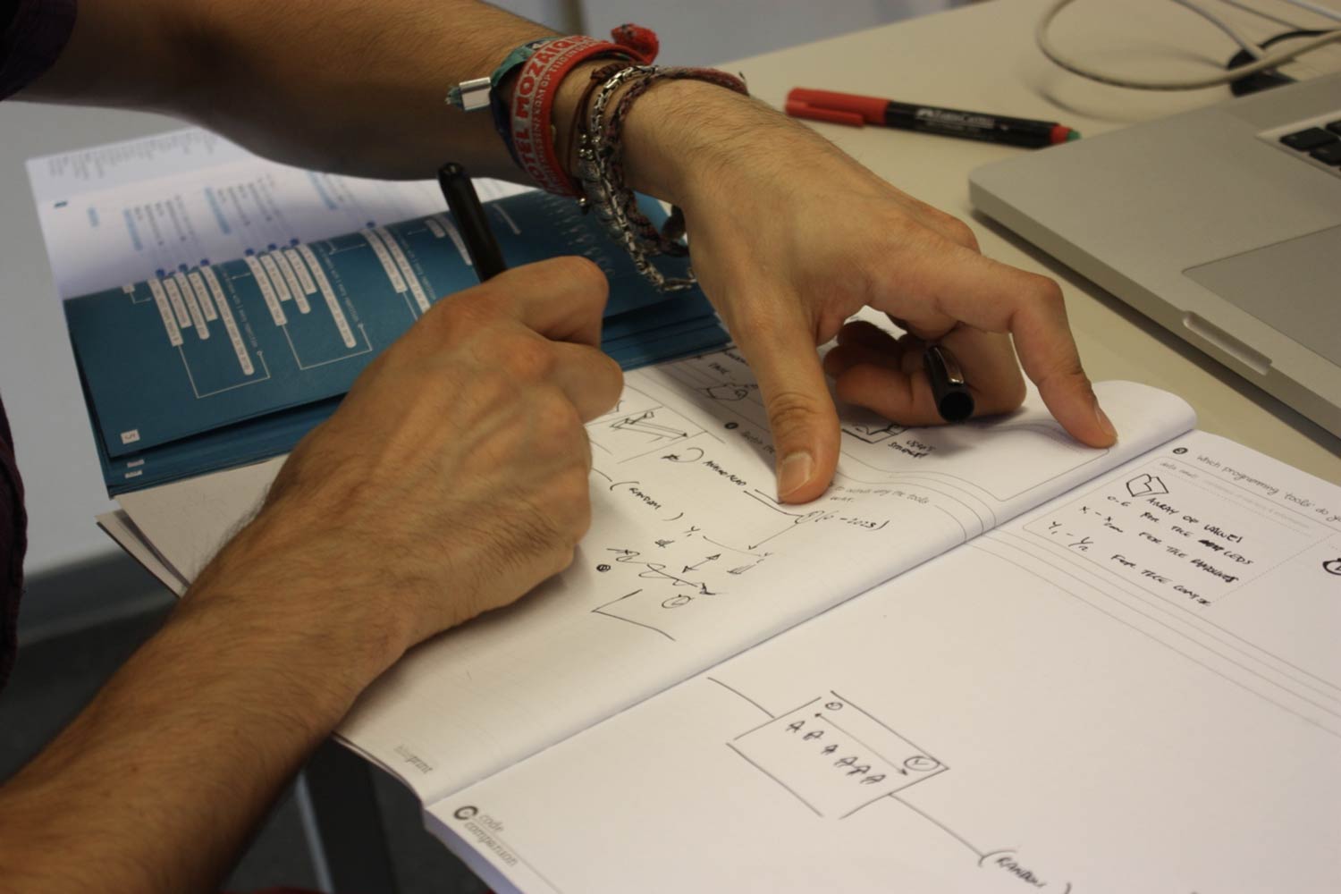 A designer using the Blueprint and Pattern Dictionary