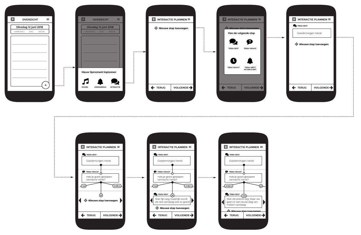 An early concept of the script planner, as a mockup