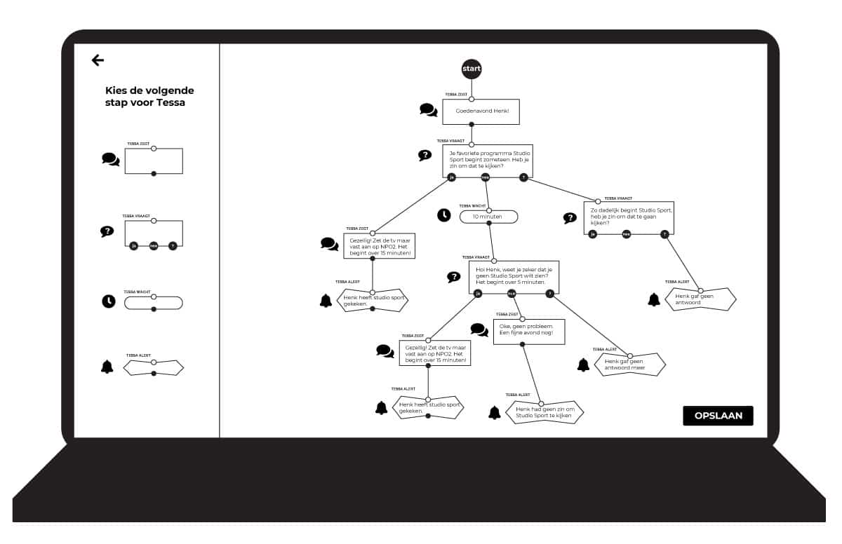 An early concept of the script planner, as a mockup