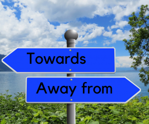 towards/away from