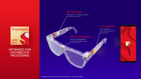 AR technology