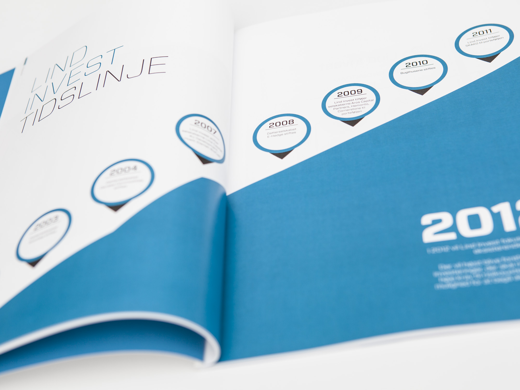 Grafisk Design af årsrapport