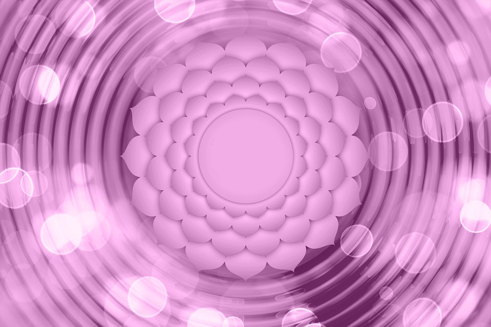 Crown Chakra