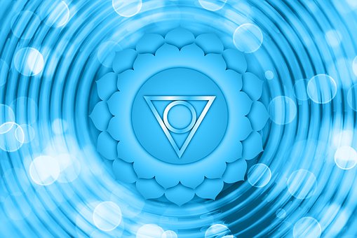 Throat Chakra