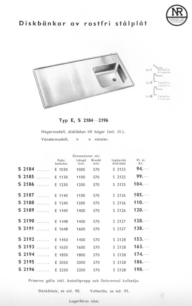 Rostfria diskbänkar i Nordiska rör´s katalog 1937.