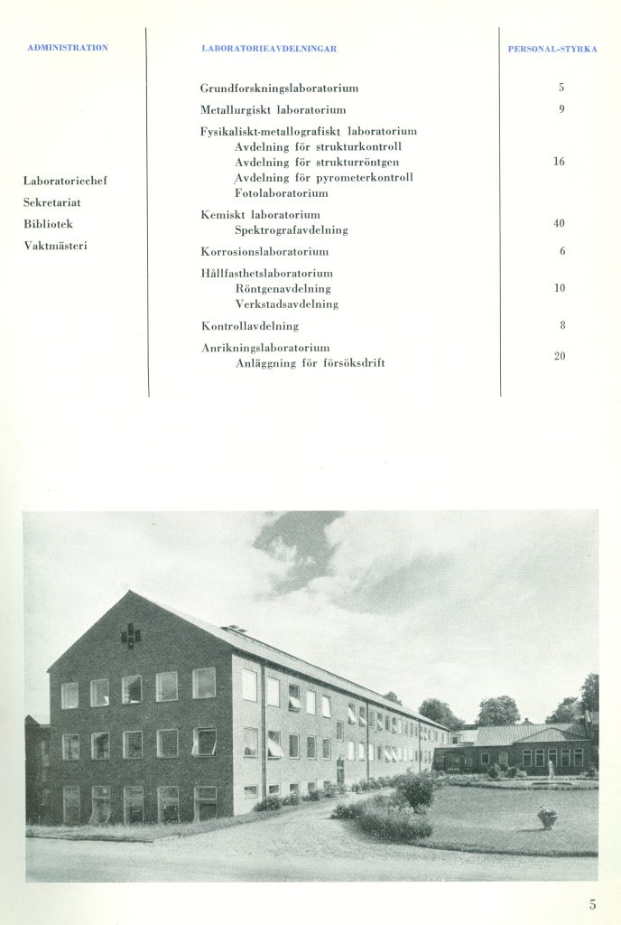 Presentation av Laboratoriet hos Avesta Jernverk i Information 5529, några år senare 1955.(3)