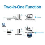 300Mbps-Wireless-WIFI-Repeater-Remote-Wifi-Extender-WiFi-Amplifier-802-11N-WiFi-Booster-Repetidor-Amplifier-Wi-5.jpg