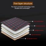 Leather-Car-Seat-Covers-Set-Four-Seasons-Front-Rear-Seat-Protector-Car-Seat-Cushion-Pad-Mat-2