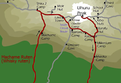 Machame route, fjelltur på Kilimanjaro