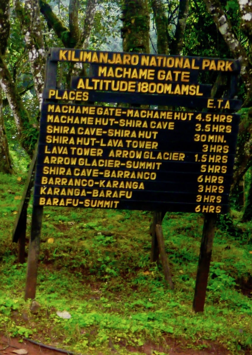 Gaten ved Machame route